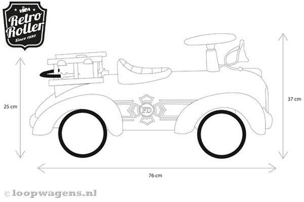Het formaat van Sam de brandweerwagen.